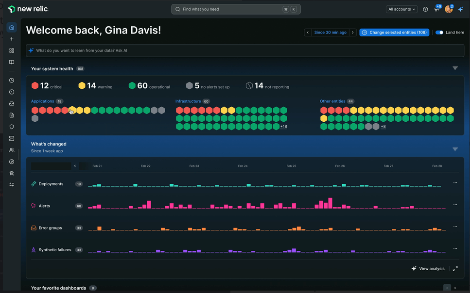 Dashboard Ecosystem screenshot